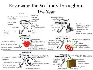 Reviewing the Six Traits Throughout the Year