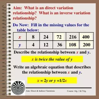 Aim: What is an direct variation relationship? What is an inverse variation relationship?