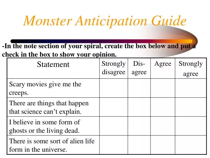 monster anticipation guide