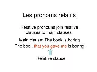 Les pronoms relatifs