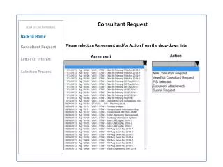 Consultant Request