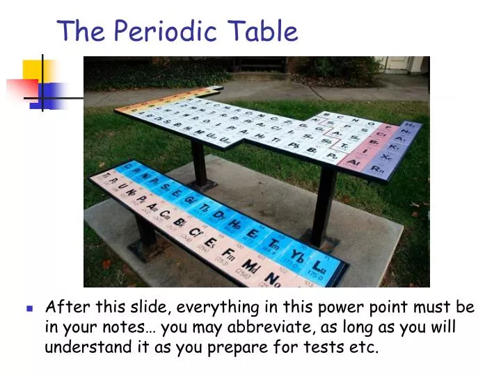 the periodic table