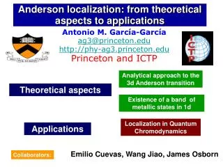Anderson localization: from theoretical aspects to applications