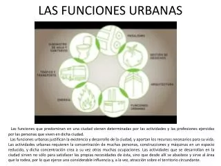 las funciones urbanas