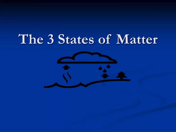 the 3 states of matter