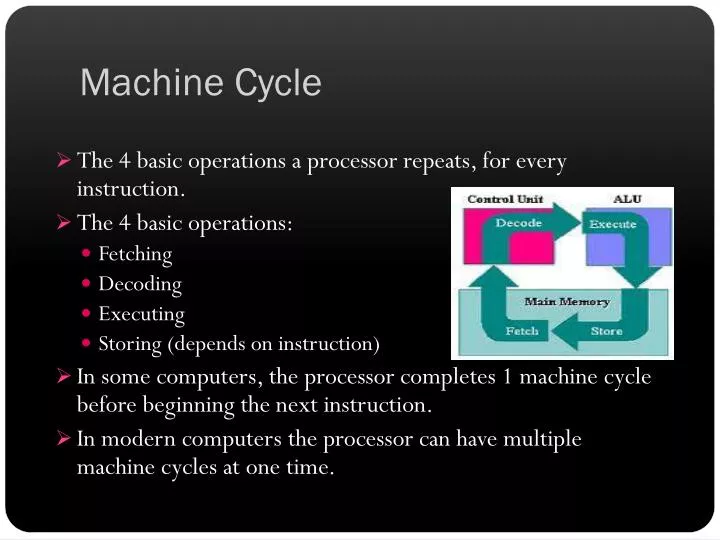 machine cycle