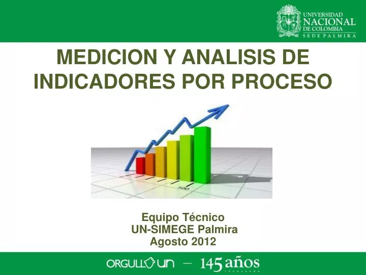 medicion y analisis de indicadores por proceso