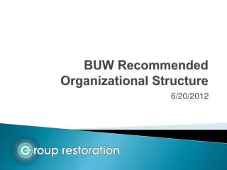 BUW Recommended Organizational Structure