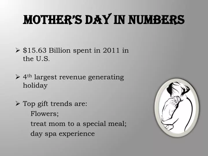 mother s day in numbers
