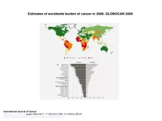 Estimates of worldwide burden of cancer in 2008: GLOBOCAN 2008