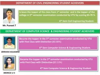 DEPARTMENT OF CIVIL ENGINEERING STUDENT ACHEIVERS