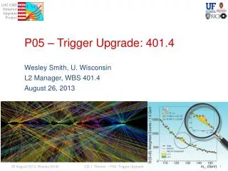 P05 – Trigger Upgrade: 401.4