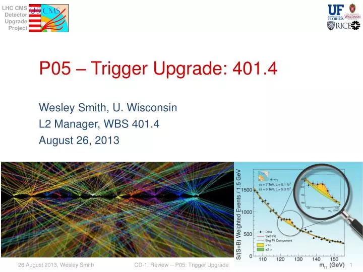 p05 trigger upgrade 401 4