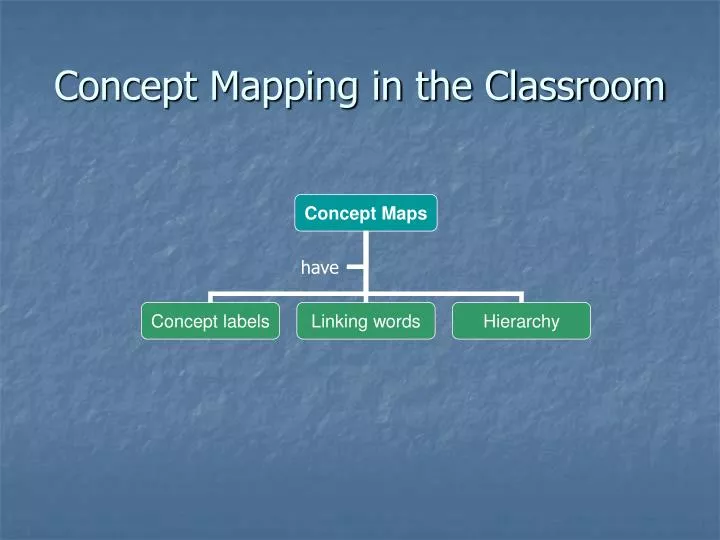 concept mapping in the classroom