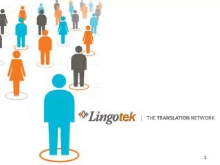 The power to translate is now Inside Drupal