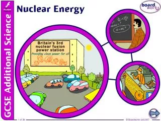 How do we get energy from atoms?