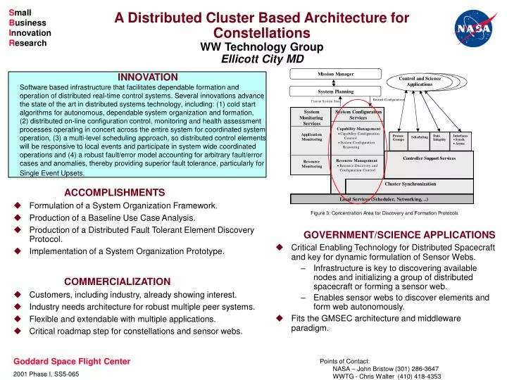 a distributed cluster based architecture for constellations ww technology group ellicott city md