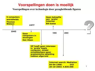 voorspellingen doen is moeilijk