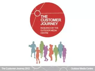 The 4 customer journey stages