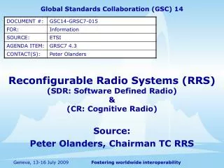 Reconfigurable Radio Systems (RRS) (SDR: Software Defined Radio) &amp; (CR: Cognitive Radio)