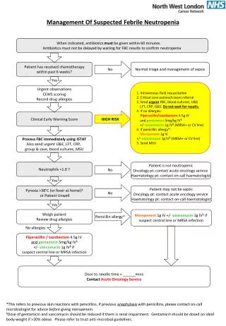 Patient has received chemotherapy within past 6 weeks?