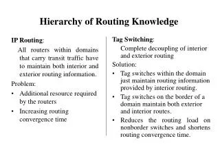 Hierarchy of Routing Knowledge