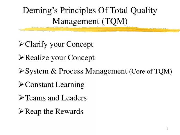 deming s principles of total quality management tqm