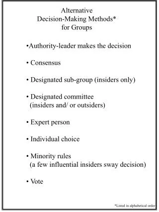 Alternative Decision-Making Methods* for Groups