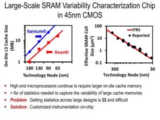 Large-Scale SRAM Variability Characterization Chip in 45nm CMOS