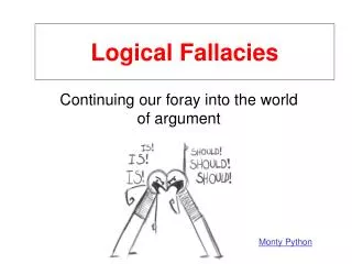 Logical Fallacies