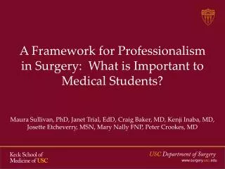 A Framework for Professionalism in Surgery: What is Important to Medical Students?