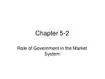 Government's Role in Market Efficiency: The Invisible Hand and Public Goods - slide 1
