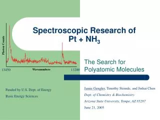 Spectroscopic Research of Pt + NH 3