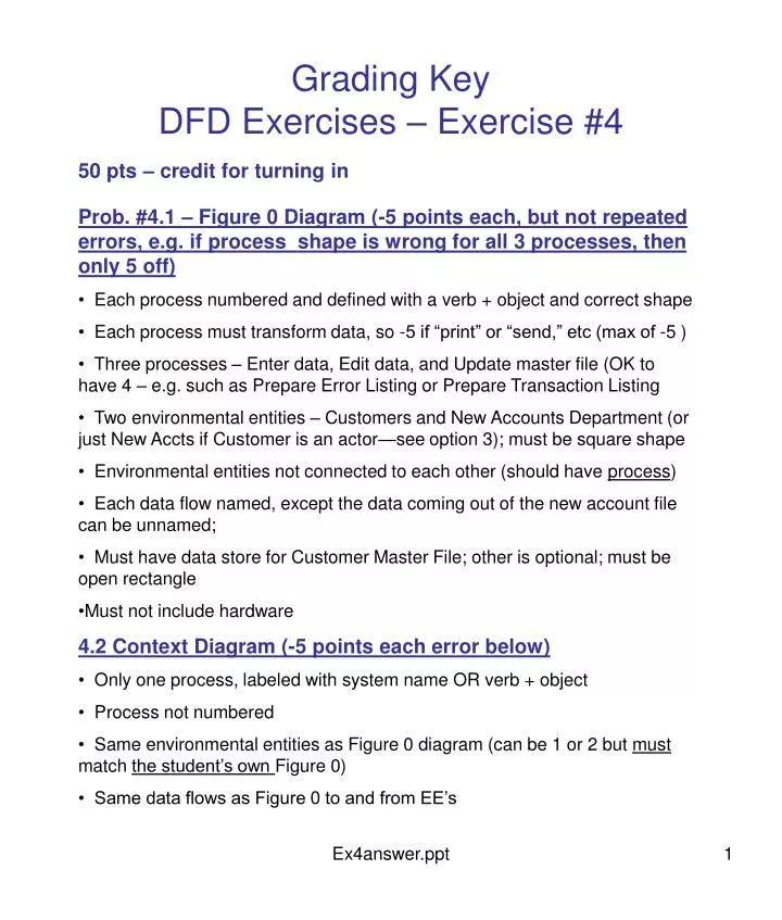 grading key dfd exercises exercise 4