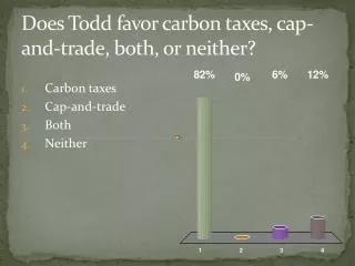 Does Todd favor carbon taxes, cap-and-trade, both, or neither?