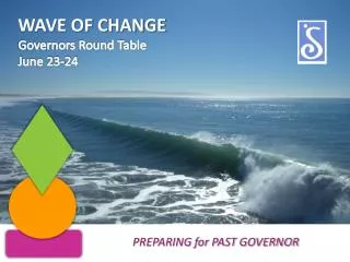 WAVE OF CHANGE