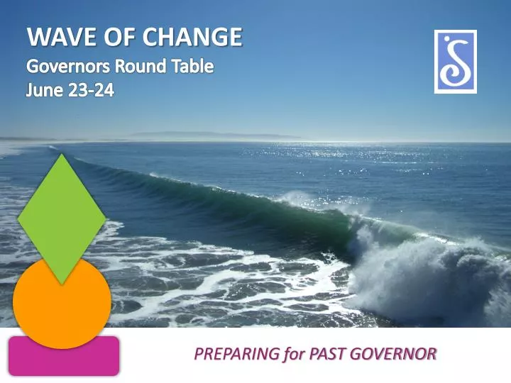 wave of change