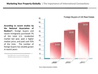 Marketing Your Property Globally | The Importance of International Connections