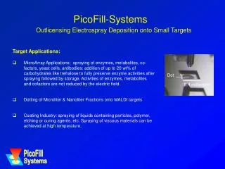 PicoFill-Systems Outlicensing Electrospray Deposition onto Small Targets