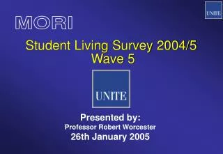 Student Living Survey 2004/5 Wave 5