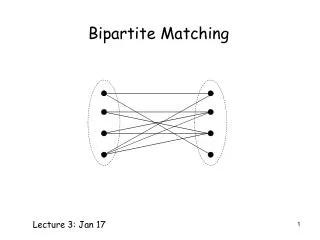 Bipartite Matching