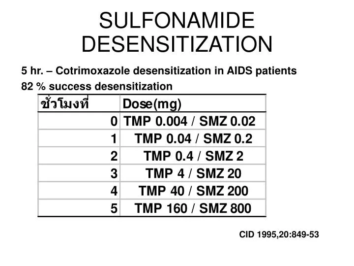 sulfonamide desensitization