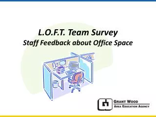 L.O.F.T. Team Survey Staff Feedback about Office Space