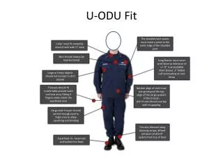 U-ODU Fit