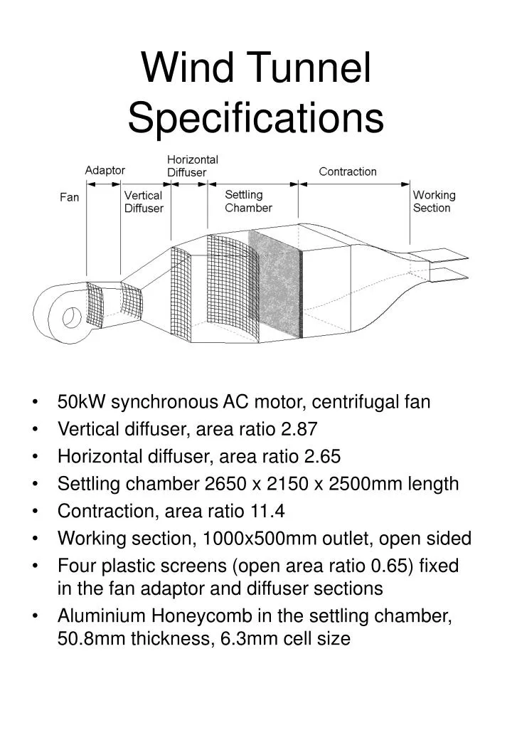 wind tunnel specifications