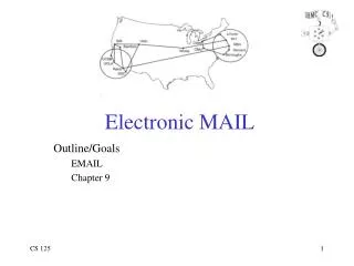 Electronic MAIL