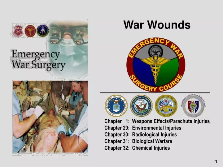 war wounds