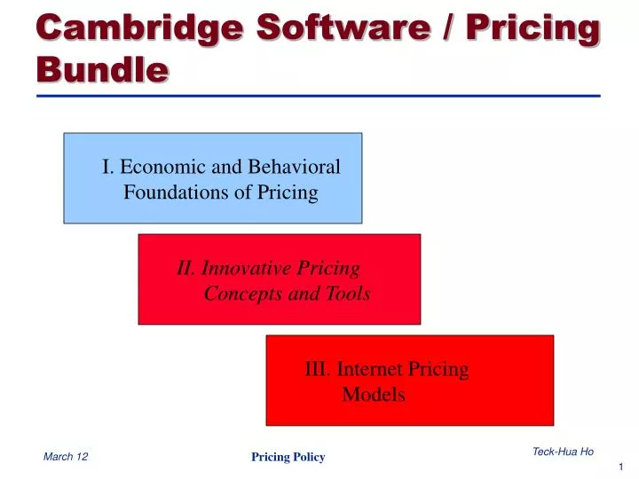 cambridge software pricing bundle