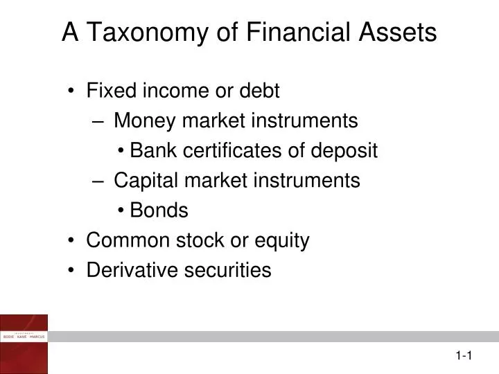 a taxonomy of financial assets