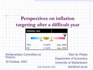 Stan du Plessis Department of Economics University of Stellenbosch stan@sun.ac.za